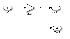 Outport blocks receive branched signal from Gain block