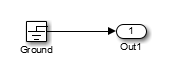 Outport block receives signal from Ground block