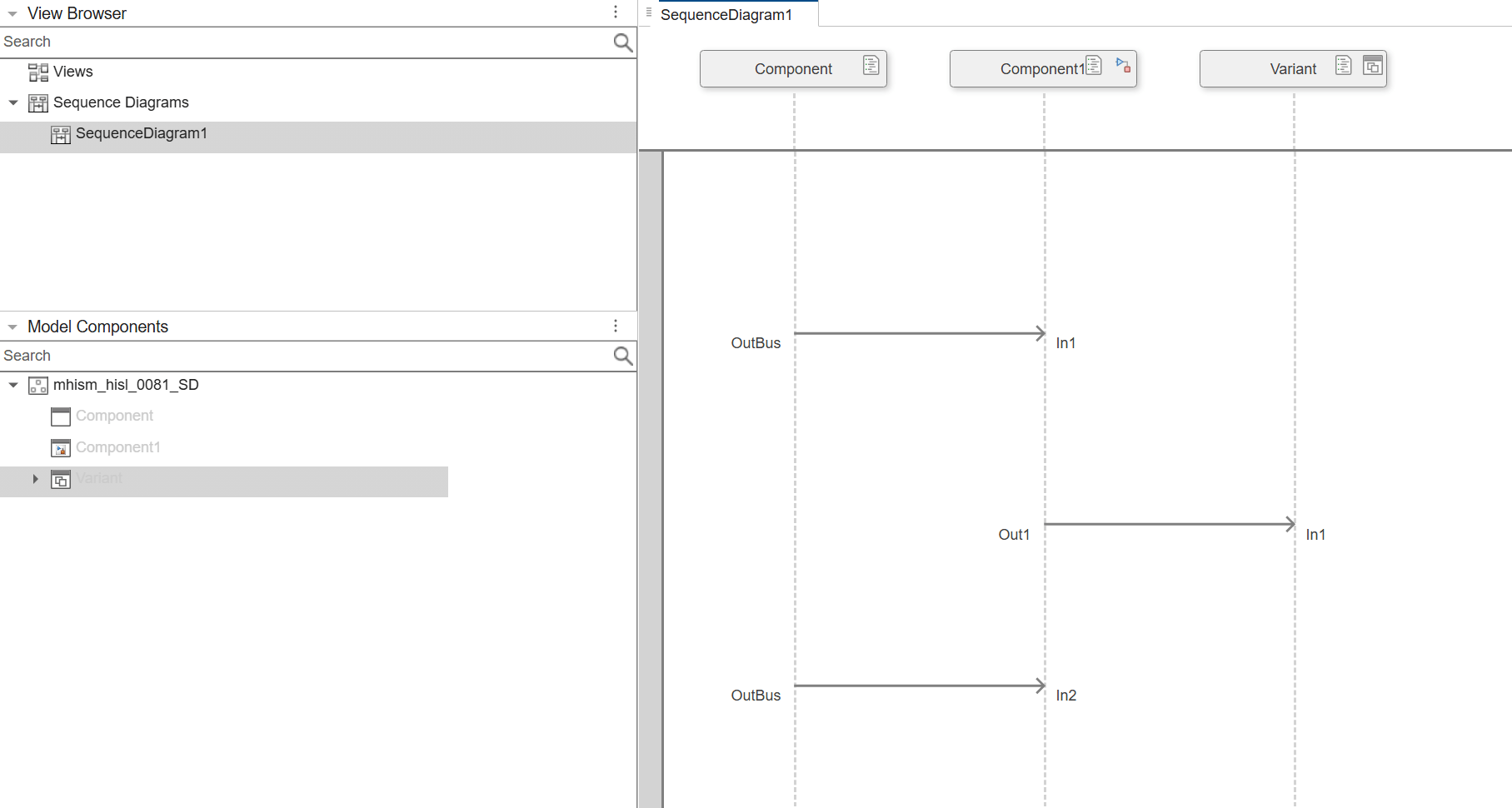 Sequence diagram with requirement links correctly placed on lifelines