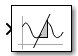 Check Discrete Gradient block