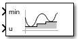 Check Dynamic Lower Bound block