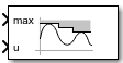 Check Dynamic Upper Bound block