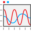 Dashboard Scope block