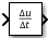 Derivative block