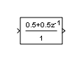 Discrete FIR Filter block