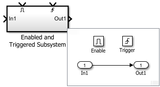 subsystem enabled triggered simulink mathworks blocks use model slref help