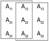 A 3-by-3 matrix A, decomposed into two overlapping 3-by-2 matrices