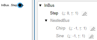 Bus hierarchy with renamed elements and nondefault element properties