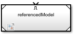 Enable port on Model block