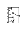 Multiport Switch block