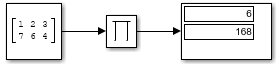 2D matrix with Constant block value [1 2 3;7 6 4] as input to Product block configured for dimension 2