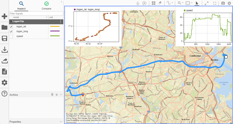 Route and speed data plotted in the Simulation Data Inspector using an overlay layout with the overlayed subplots at the top of the main subplot.