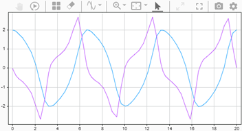 Simulation Data Inspector