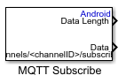 Android MQTT Subscribe block icon