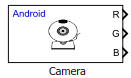 Camera block