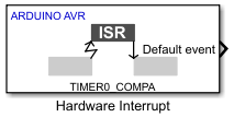 Arduino AVR Library Hardware Interrupt Block Icon