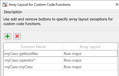 Array Layout for Custom Code Functions dialog. Three function names are listed, all starting with "myClass::".