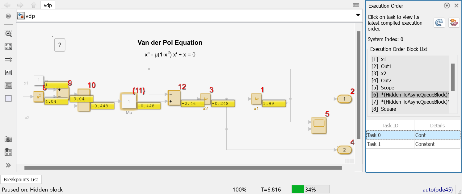 A portion of the Simulink Editor shows the block diagram, Execution Order viewer, and status bar for a simulation of the model vdp that is paused on a hidden block.