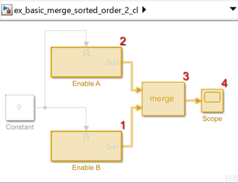 mathmod user guide