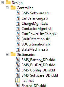 File structure of the design folder.