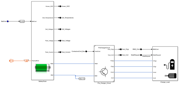 Simscape battery model
