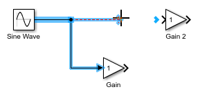 A Sine Wave Block connected to a Gain block by a signal line, and a dotted line branching out of the signal line and reaching part of the way towards an unconnected second Gain block