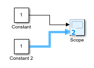 Two Constant blocks are to the left of a Scope block. The Scope block only has one port, and one of the Constant blocks connects to it. A blue signal preview line runs from the other Constant block to the left side of the Scope block. The Scope block icon is blue, and the port number 2 is displayed next to the point where the preview line connects to the Scope block.