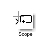 Pointer at left edge of Scope block, with boxed plus symbol near pointer