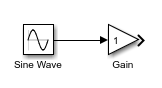 The Sine Wave block output port connects to the Gain block input port with a solid black signal line.