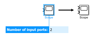 The left image shows a Scope block with a prompt below it asking for the "Number of input ports" and the answer "2". The right image shows the resulting Scope block with two input ports.