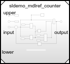 Model block with content preview enabled