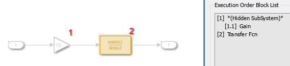 The atomic subsystem contents are highlighted and annotated with the execution order information. In a pane on the right, the Execution Order Viewer displays the information as a list.