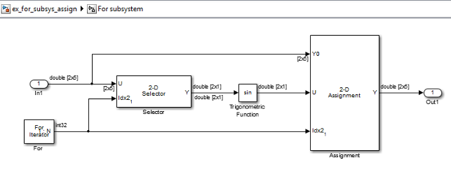 Reassign values in a matrix iteratively using a For loop