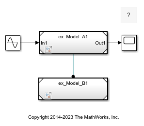A parent model that contains two referenced models.