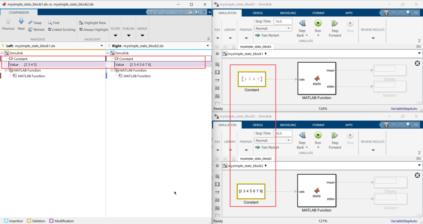 The two compared models to the right of the comparison report, the model in the left side of the report on top and the model in the right side of the report below. In the Comparison report the Constant node is selected. In the Simulink Editors, the corresponding block is highlighted in yellow.