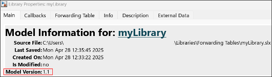Library Properties window showing model version.