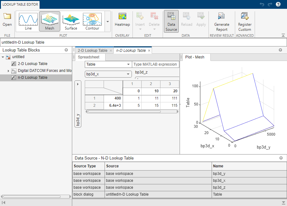 matlab help table