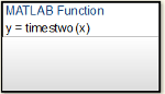 MATLAB Function called timestwo.