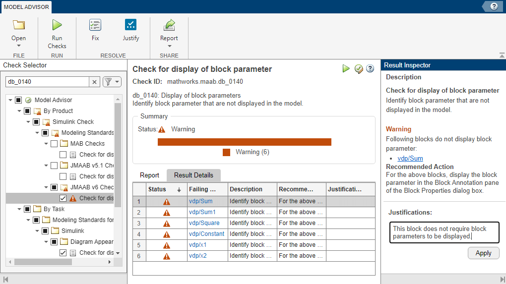 Justification Violation