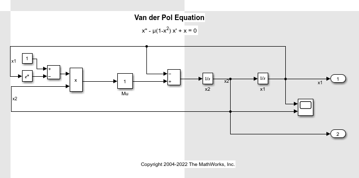 Simulink model overlaid onto a uniform grid of white and gray tiles