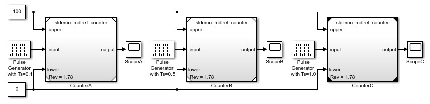 Three Model blocks display the same version number (Rev = 1.78).