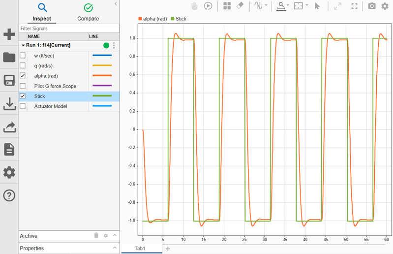 Two signals plotted in time plot in the Simulation Data Inspector default tab.