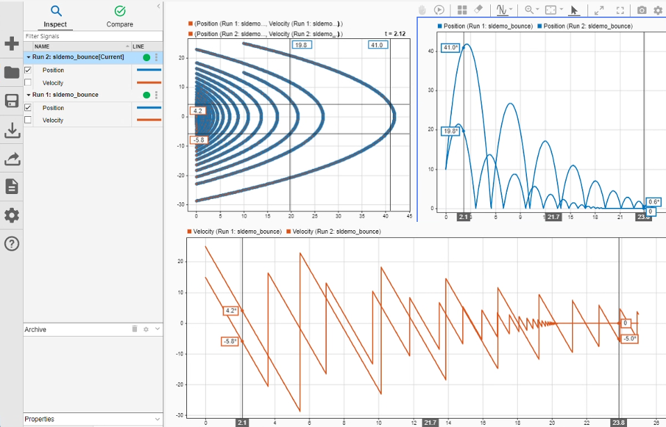 Visualize Simulation Data on XY Plot
