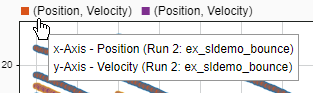 The tooltip in the legend shows which run the signals are from.