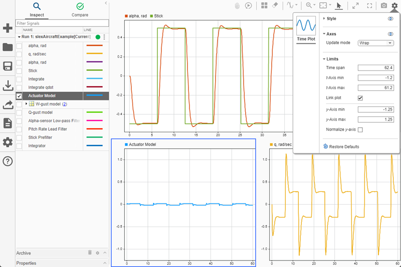 The Visualization Settings menu is used to change the y-axis limits of the Actuator Model plot to match the limits of the q, rad/sec plot.