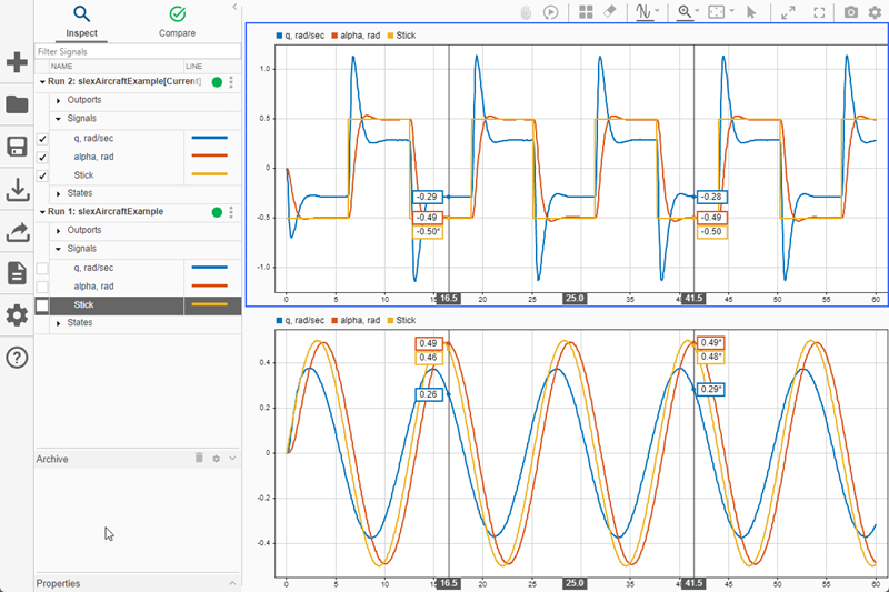 Two subplots of signal data in the Simulation Data inspector with the Two Cursors option selected.