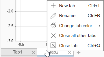 Tab context menu.