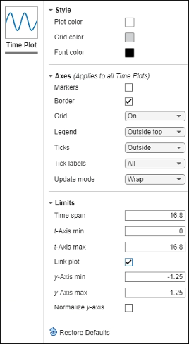 The Visualization Settings menu is used to customize the appearance of subplots in the Simulation Data Inspector.