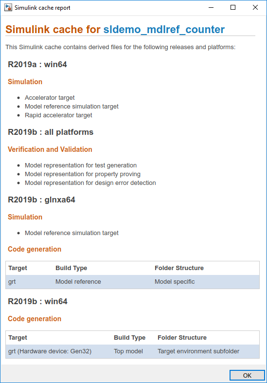 Simulink cache report