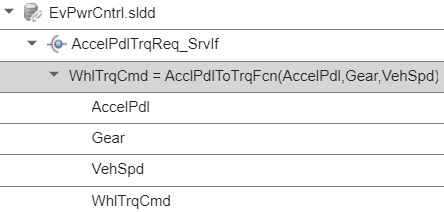 Function prototype definition for AccelPdlTrqReq_SrvIf.